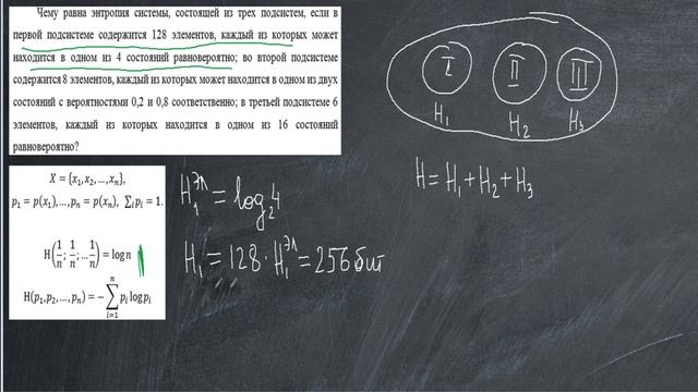 Примеры нахождения безусловной энтропии (теория информации) смотреть онлайн
