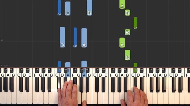a-ha - Take On Me - Piano Tutorial MEDIUM смотреть онлайн