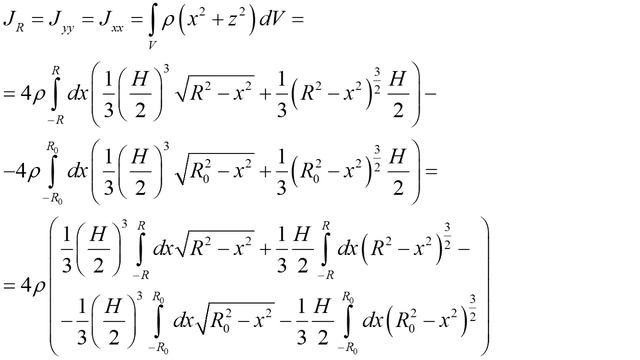 Момент инерции полого цилиндра