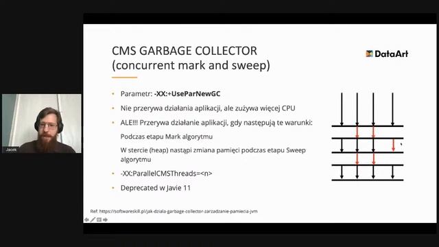 Rodzaje GC w Javie 11 i krótkie wprowadzenie do ZGC. - Jacek Bosiacki смотреть онлайн