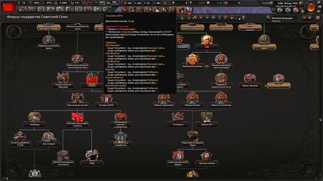 ПАВШИЙ СОВЕТСКИЙ СОЮЗ В Hearts of Iron 4: Total War - Хардкорный СССР смотреть онлайн
