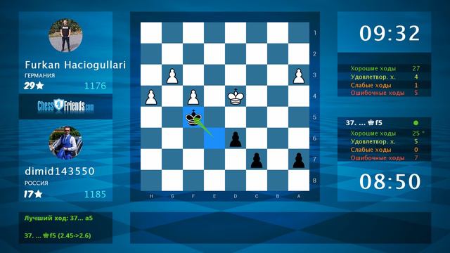 Chess Game Analysis: Furkan Haciogullari - Dimid143550 : 1/2-1/2 (By ChessFriends.com)