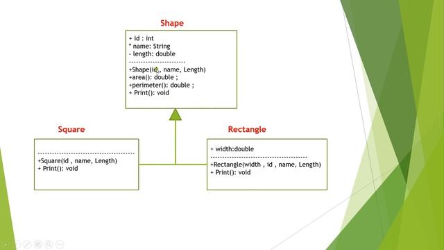 Abstract Class in java смотреть онлайн