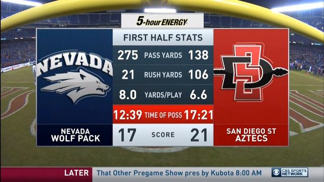 2017 Nevada @ San Diego State One Hour смотреть онлайн