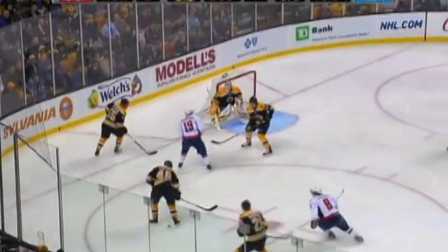 What happens to you when you check Ovechkin смотреть онлайн