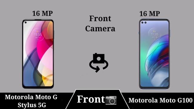Motorola Moto G Stylus 5G Vs Motorola Moto G100 смотреть онлайн
