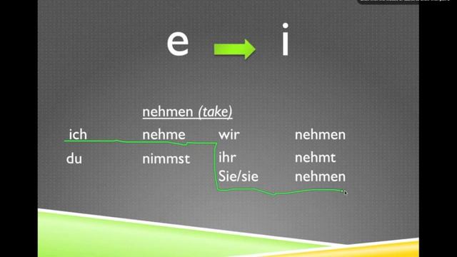 German Vowel-Stem Changing Verbs смотреть онлайн