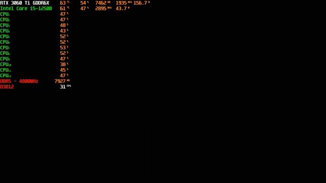 RTX 3060 Ti GDDR6X Benchmark Shadow Of The Tomb Raider - I5-12500 DDR5