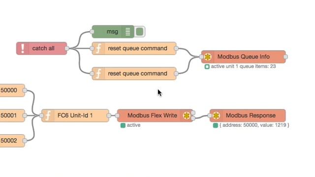 node-red-contrib-modbus - Queue reset via catch v0.11.23 смотреть онлайн
