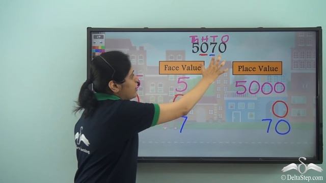 Place value and Face value | 4 digit numbers | Class 2 | ICSE | CBSE смотреть онлайн