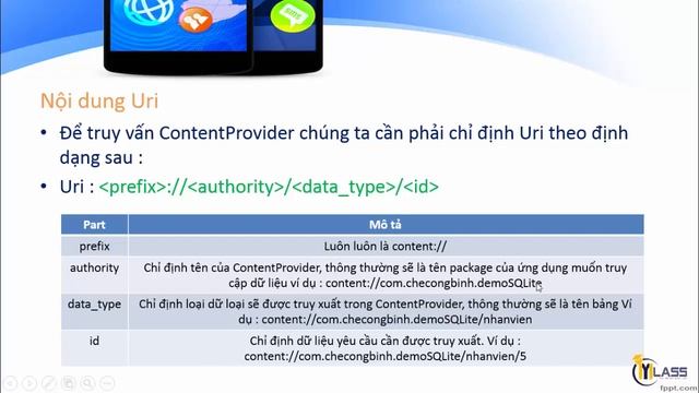 Bai 117 Content Provider смотреть онлайн