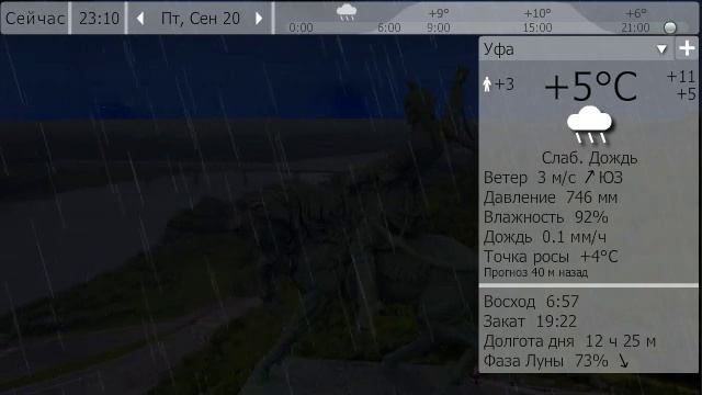 Погода. Уфа. 20-21 сентября 19 г. смотреть онлайн