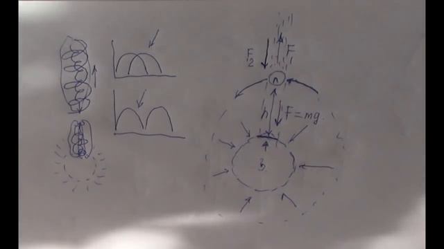 ДЛR#400. Почему луна не падает смотреть онлайн