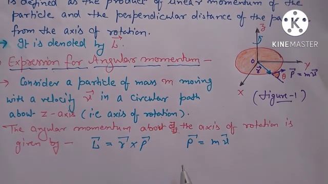 Angular Momentum, Expression for Angular Momentum, Units and Dimensional Formula cl-11 Physics Ch-5 смотреть онлайн
