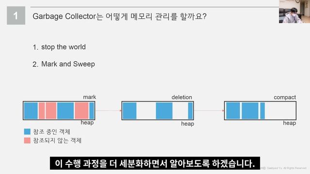 JAVA의 GC란? смотреть онлайн