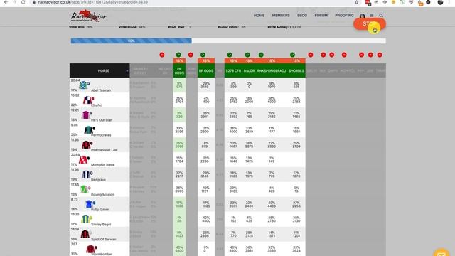 Race Advisor Pro Monte Carlo Simulator смотреть онлайн