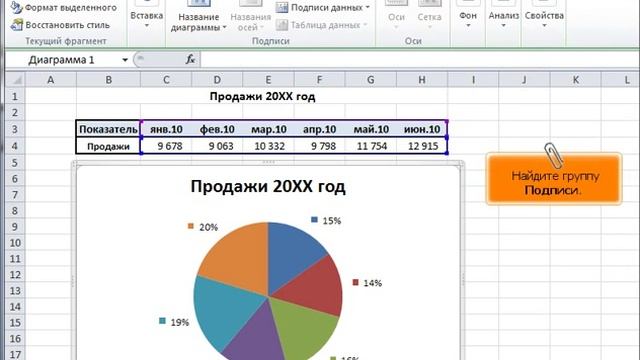 Добавление легенды на круговую диаграмму смотреть онлайн