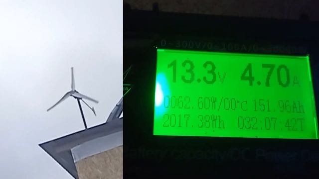 Как должен работать контролер с балластным регулятором смотреть онлайн