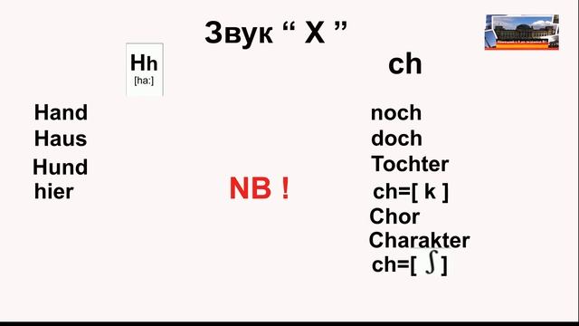Немецкий с нуля. Урок 1. Алфавит и звуки для правильного произношения слов. смотреть онлайн