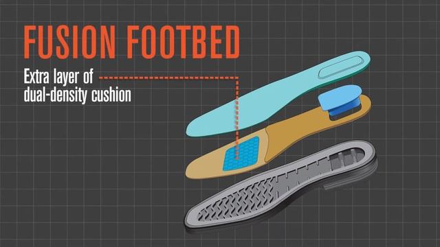 Comfort Zone by Dockers смотреть онлайн