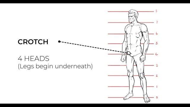 Crack the Code of Drawing People: The Breakthrough Hack for Filmmakers in Storyboarding смотреть онлайн