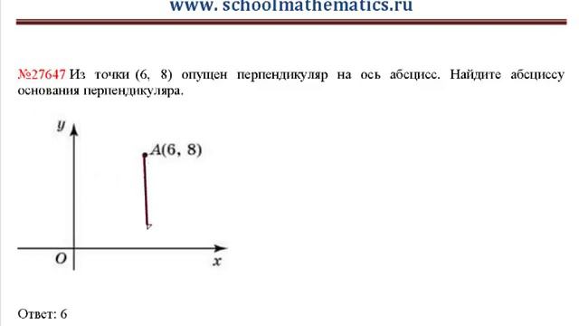 ЕГЭ по математике - задание В3 (№27647).mp4 смотреть онлайн