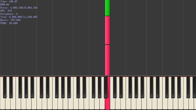 [Black MIDI]Tau but only one key 7.9Millon Notes смотреть онлайн