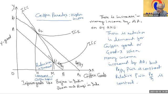 GIFFEN PARADOX смотреть онлайн