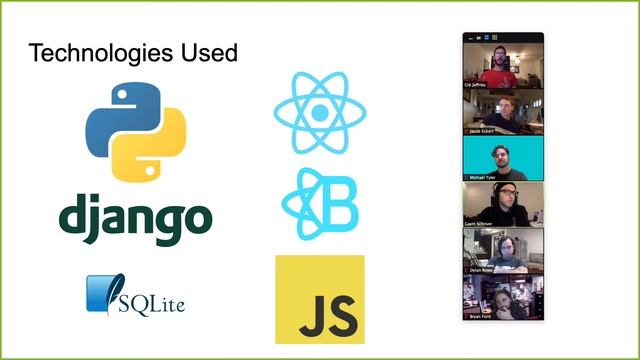 News Hounds Full Stack Project Django+React смотреть онлайн