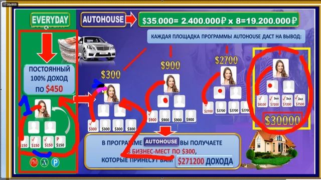 BEFREE ТВОЯ АНТИКРИЗИСНАЯ ПРОГРАММА! 13 10 20 БРИФИНГ