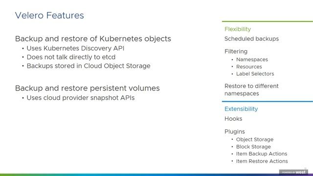 Kubernetes Backup and Migration Strategies using Project Velero смотреть онлайн