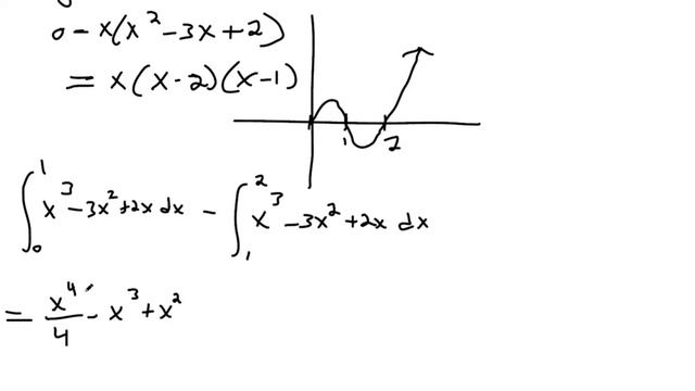 Find the total area of the region between the curve and the x axis 2 смотреть онлайн