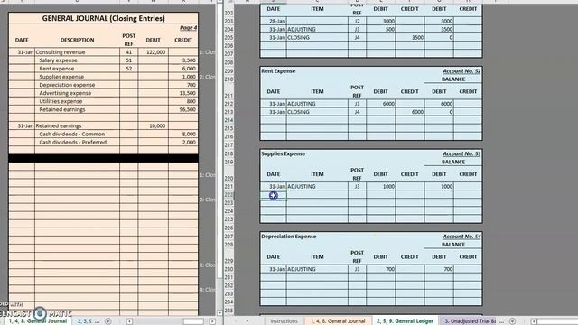 Corporate Accounting Cycle: Posting Closing Entries to a General Ledger смотреть онлайн