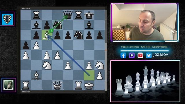Rating BRAWL Madness! - Stockfish 16 vs Rofchade - Zuckertort Openning - Dutch Variation смотреть онлайн