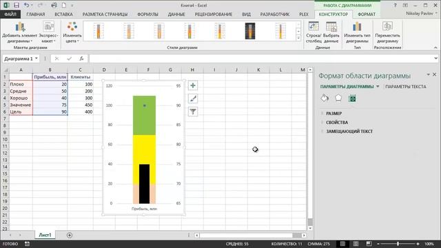 Как построить диаграмму-шкалу в Microsoft Excel смотреть онлайн