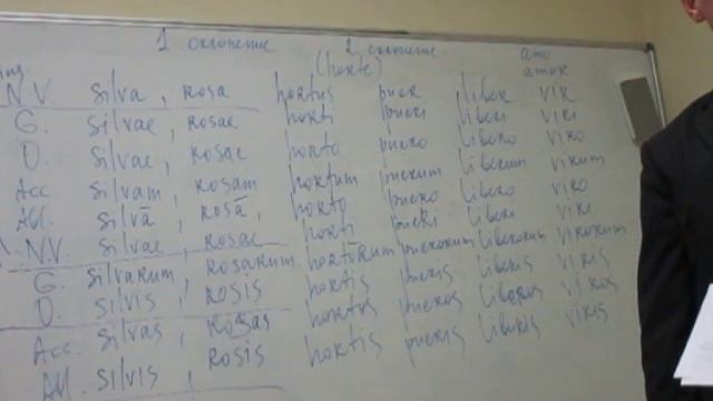 Латынь 2.2 Новокшонов Д.Е. 02.11.2016 смотреть онлайн