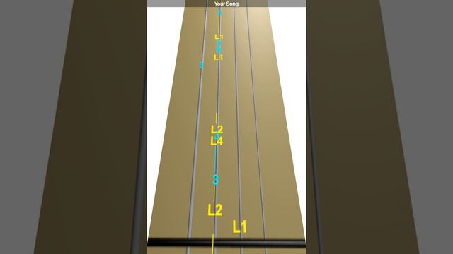 Learn Your Song On Violin - How To Play Tutorial