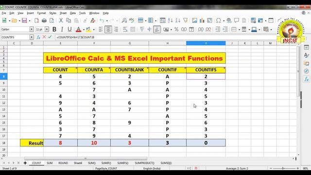 LibreOffice Calc Functions in Hindi | Count all Function in Calc | Most Important Function in Calc смотреть онлайн