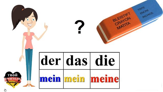 учить немецкие слова " Meine Schulsachen". Rate mal Spiel. смотреть онлайн