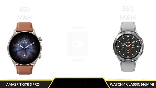 Amazfit Gtr 3 Pro VS Samsung Galaxy Watch 4 Classic смотреть онлайн