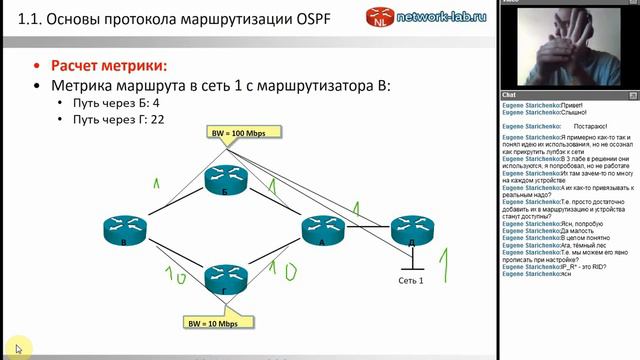 Как OSPF рассчитывает метрику? смотреть онлайн