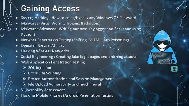 Cyber Security tutorials by Mr. Shoaib Ahmed Sir смотреть онлайн