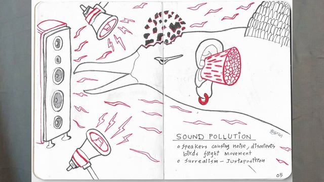 Ayan's contribution to Brooklyn Art Library, The Sketch Book Project - Volume 18 смотреть онлайн