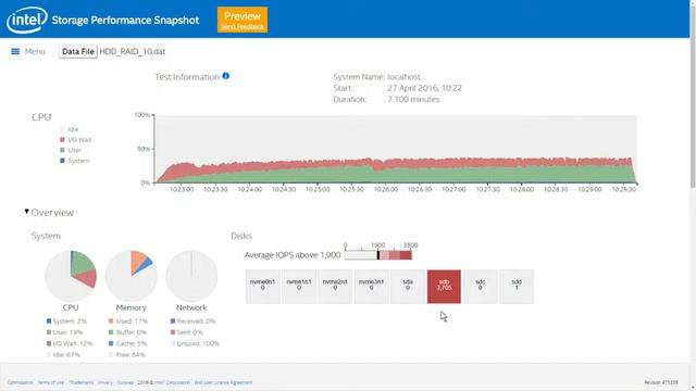 Meet the New Intel Storage Performance Snapshot Tool смотреть онлайн