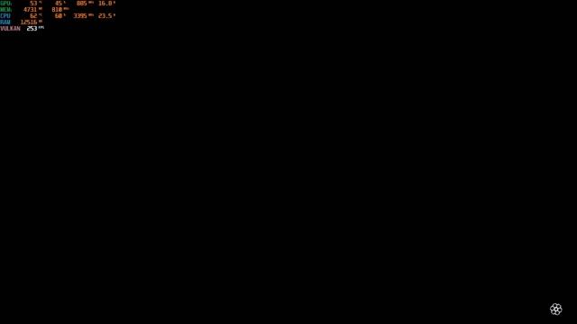 Undervolted MSI GF65 Red Dead Redemption 2 High Ultra setting смотреть онлайн