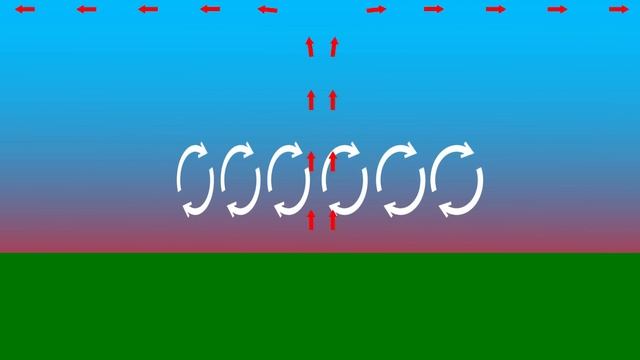 Торнадо: как и почему они образуются? смотреть онлайн