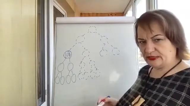 Перераспределение финансов в системе. Как это работает и где наши деньги в маркетинге? Урок 3 смотреть онлайн