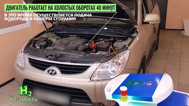 "H2" - ТАКОЙ РАСКОКСОВКИ ЕЩЕ НЕ БЫЛО! смотреть онлайн