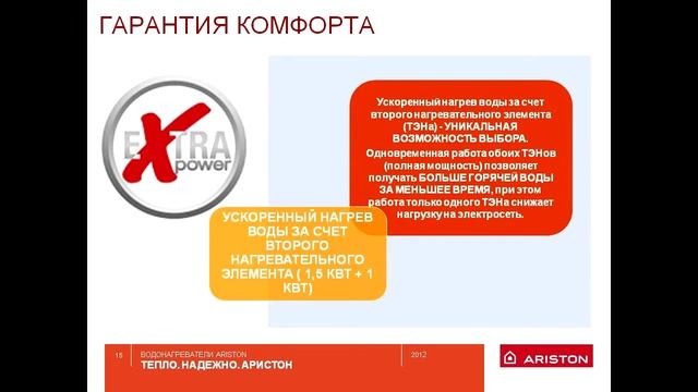 Презентация водонагревателей Ariston. Часть 3 смотреть онлайн