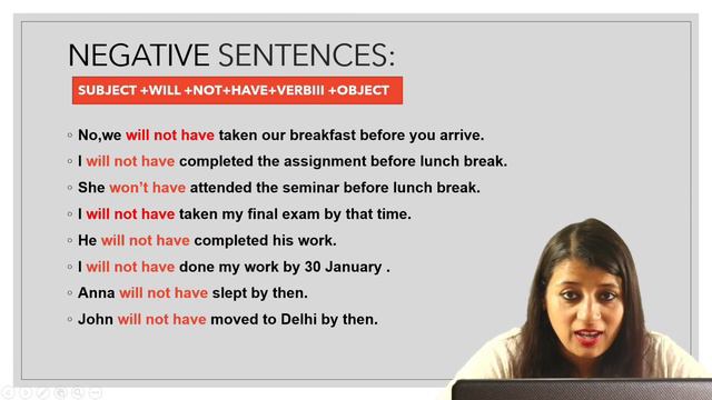 Future Perfect Tense|Use of Will Have|Affirmative|Negative|Interrogative Sentencses|Rules|Structure смотреть онлайн